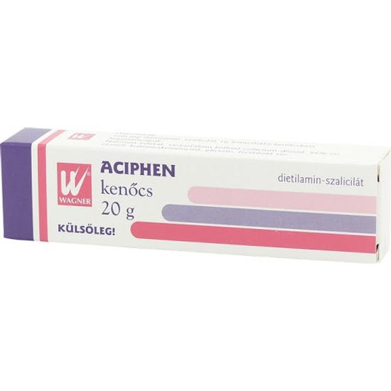 Gyertyák Prosztata fibrózis prostatitis low testosterone