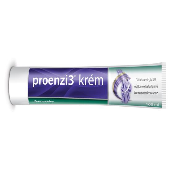 kondroitin kámfor-glükozamin